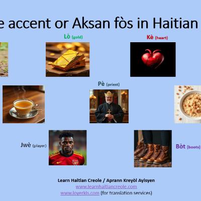 Grave Accent /Aksan Fòs in Haitian Creole Grave Accent /Aksan Fòs in Haitian Creole