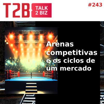 Arenas competitivas e os ciclos de um mercado