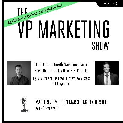Big ABM Wins on the Road to Enterprise Success at League Inc. Big ABM Wins on the Road to Enterprise Success at League Inc.