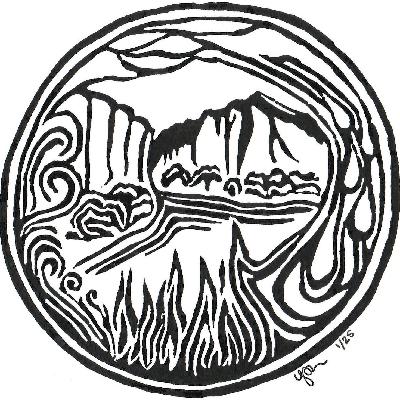 Watersheds and Water Funds