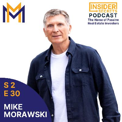 Mike Morawski - Business Structures for Success Mike Morawski - Business Structures for Success