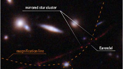 Most distant star ever found Most distant star ever found
