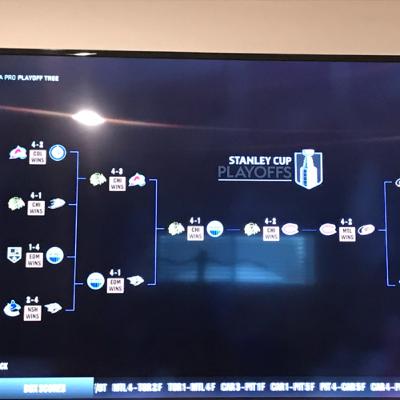 Gaming With Brody: NHL 23 Complete