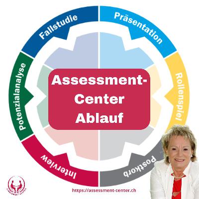 Erfolgreich im Assessment-Center I Führungskräfte I Management: #114 - Assessment-Center: Ablauf, Tipps & Einblicke für Kandidaten