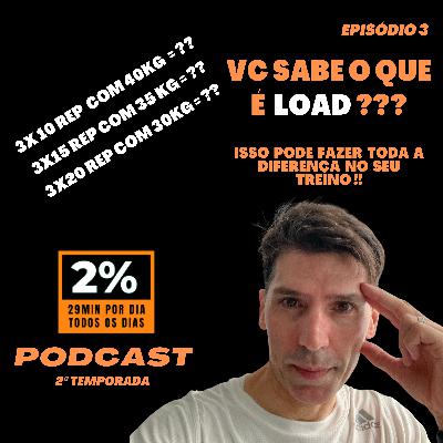 🤔 Vc sabe o que é LOAD??? Isto pode ser decisivo nos seus resultados 😉💪🏻