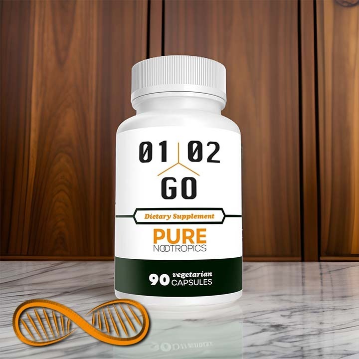 A galvanizing stack for Hour 1: Empire Building ⭐⭐⭐ Biohacker Review of 1-2-Go by Pure Nootropics