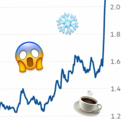 Jakso 58: Brasilian pakkaset ja C Market Price feat. Petri Nieminen