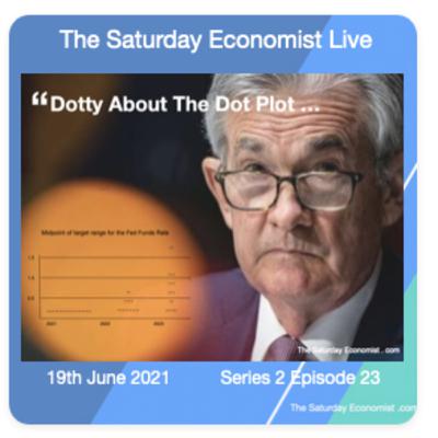 Dotty About The Dot Plot ... Markets Fret About Rising Rates ...