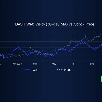 DASH Dominates Food Delivery: Strong Market Share & Expanding Partnerships