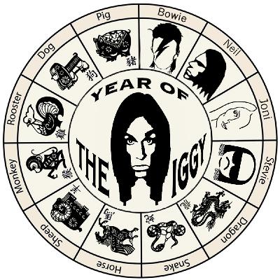 Episode 5: Year of the Iggy: Episode #5 (The Iggy Pop Story)
