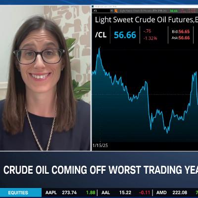 Factors Shaping Oil Prices in 2026: U.S. Sanctions, China Demand, OPEC+ & More