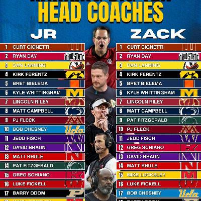 Ryan Day DEMOTED Below Cignetti? 2026 Big Ten Head Coach Rankings