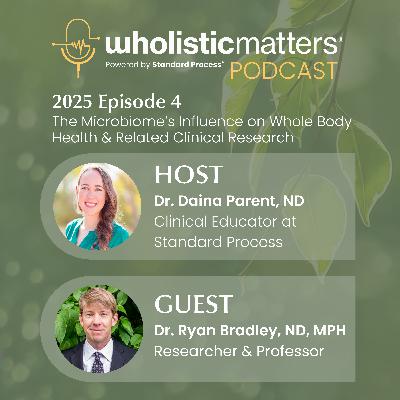 The Microbiome’s Influence on Whole Body Health & Related Clinical Research