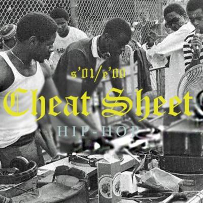 Cheet Sheet Ep. 0