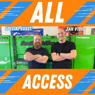 #36 Learn PDR with Zan Vidic #36 Learn PDR with Zan Vidic