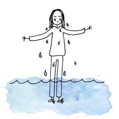 Self-meditation : Before you go to bed.