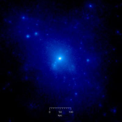 The Dark Matter Mystery