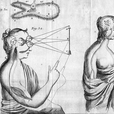 Implicaciones del Dualismo