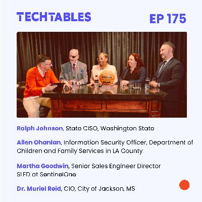 #175: Ralph Johnson, Allen Ohanian, Martha Goodwin, and Dr. Muriel Reid – The Human Firewall: Cybersecurity's Next Frontier