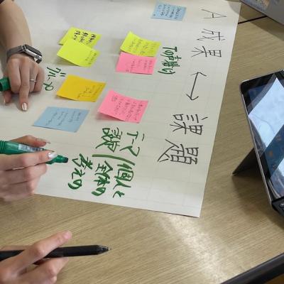 #195 学習指導要領が改定されると学校はどうなるか