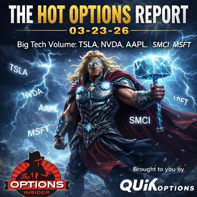 The Hot Options Report: 3-23-26 The Hot Options Report: 3-23-26