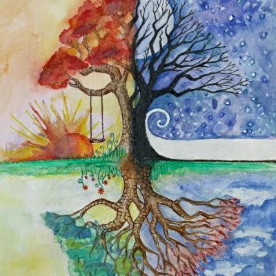 Lesson 17: The Solstice & The Equinox Winter & Spring Lesson 17: The Solstice & The Equinox Winter & Spring