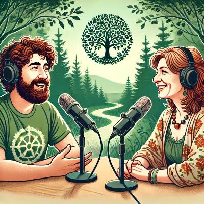 Wijs meditatie (10 minuten) Wijs meditatie (10 minuten)