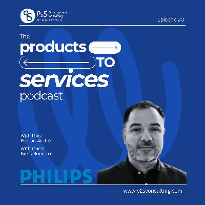 #3 – Beyond One-Time Sales: Philips’ Path to Monetizing High-Value Returns