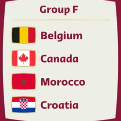 Previa Copa del Mundo: Grupo F