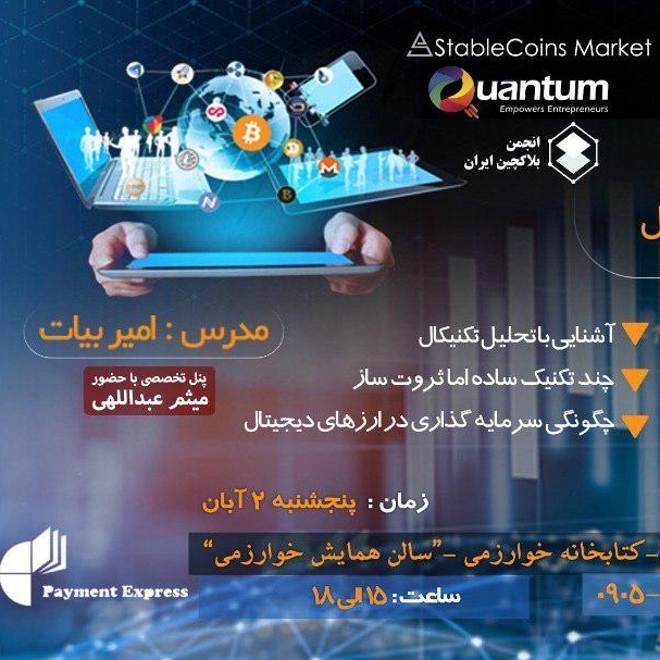 شنیدن ادامه بخش آموزش و معرفی بلاکچین ،رمز ارز ها و فراتر از آن_ رادیو کارپلاس