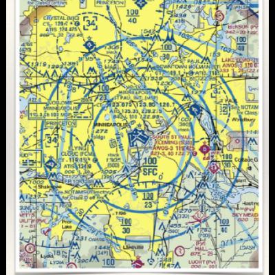 Flight Environment Flight Environment