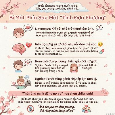 Khoa Học Đằng Sau Yêu Đơn Phương 💔🧠 Khoa Học Đằng Sau Yêu Đơn Phương 💔🧠