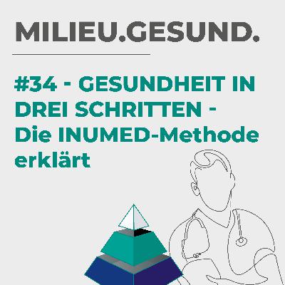 #34 - Gesundheit in drei Schritten - die INUMED-Methode erklärt
