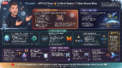 📆 ThursdAI - Dec 11 - GPT 5.2 is HERE! Plus, LLMs in Space, MCP donated, Devstral surprises and more AI news!
