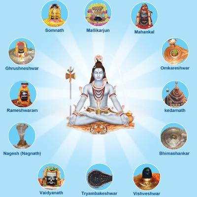 12. घुश्मेश्वर ज्योतिर्लिंग	(Ghushmeshwar Jyotirling)