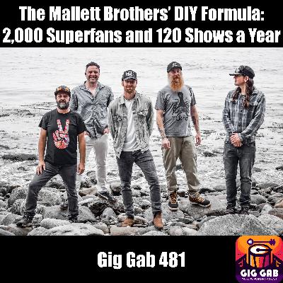 The Mallett Brothers’ DIY Formula: 2,000 Superfans and 120 Shows a Year
