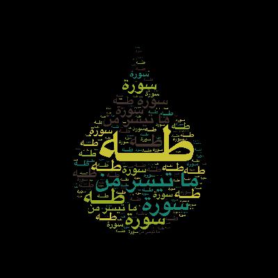 التفسير المختصر الصوتي 🎙️ لما تيسر من سورة طه ٥٦-٧٦ والتلاوة للشيخ محمود خليل الحصري #تفسير_القرآن