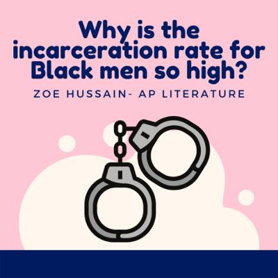 Why is the incarceration rate for Black men so high?