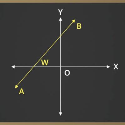 Straight line after pairs of straight line