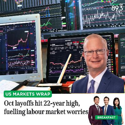 US Markets Wrap: Oct layoffs hit 22-year high, fuelling labour market worries US Markets Wrap: Oct layoffs hit 22-year high, fuelling labour market worries