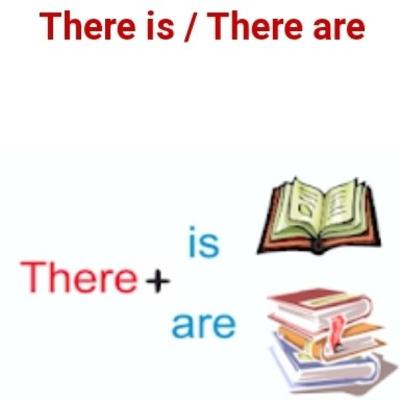 There is and There are