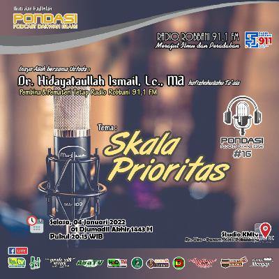 Skala Prioritas