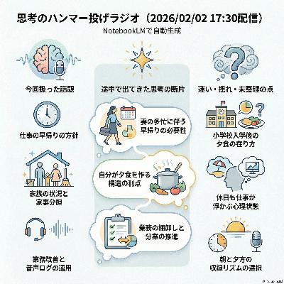 602.早帰りから業務の仕組みへ_2026年2月2日