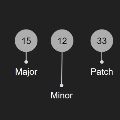 Mengapa Apps Selalu Minta di Update ? - Part 1 (Eps 7)