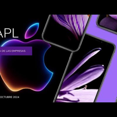 Episodio 5 Apple AAPL (Historia de las empresas) Episodio 5 Apple AAPL (Historia de las empresas)