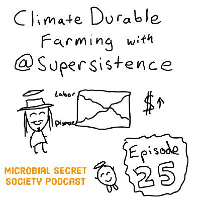 #25 Hunter Heaivilin: Climate Durable Farming & Hawaii Food Security