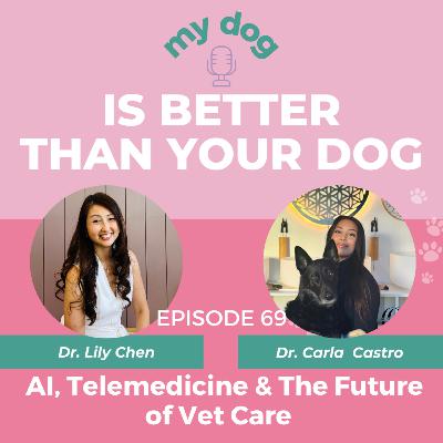 AI, Telemedicine & The Future of Vet Care w/ Dr. Carla Castro, DVM AI, Telemedicine & The Future of Vet Care w/ Dr. Carla Castro, DVM