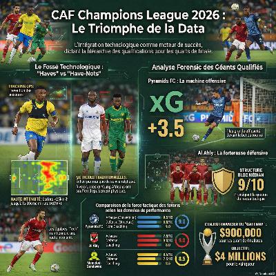 La révolution data du foot africain