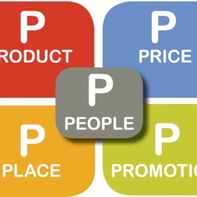 Bruk av virkemidlene i markedsføring (de 5 P'er) m/ Rolf Skuterud Bruk av virkemidlene i markedsføring (de 5 P'er) m/ Rolf Skuterud