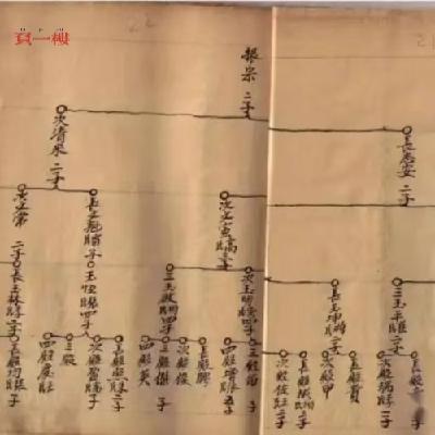 EP1.我要找到你-03年崇左老妇被杀案 EP1.我要找到你-03年崇左老妇被杀案